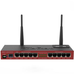 Wi-Fi роутер Mikrotik RB2011UiAS-2HnD-IN
