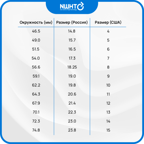 Умное кольцо RingConn Gen 2 Size 10 Matte Black